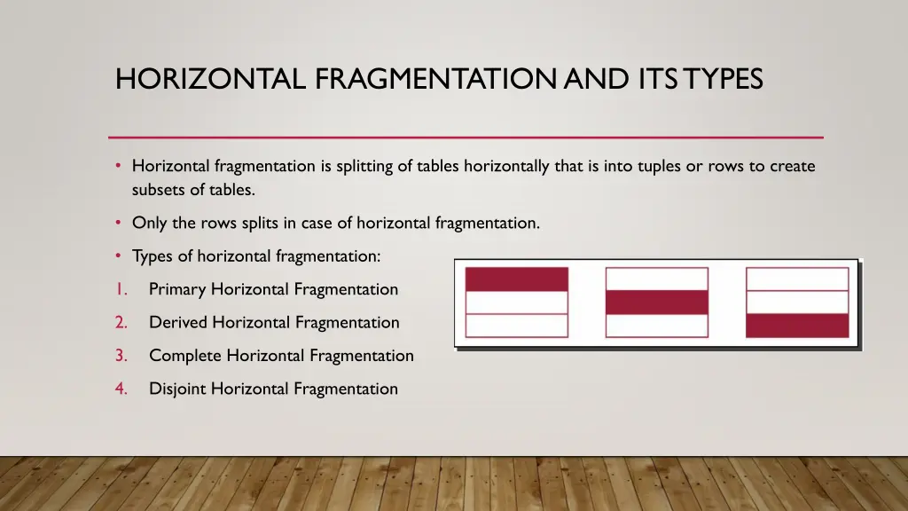 horizontal fragmentation and its types