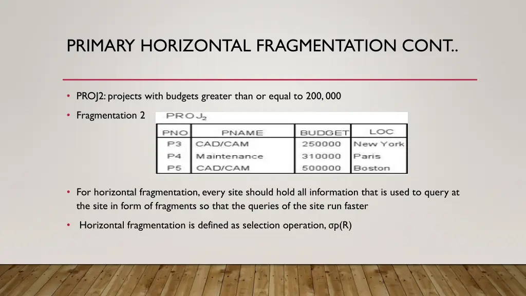 primary horizontal fragmentation cont