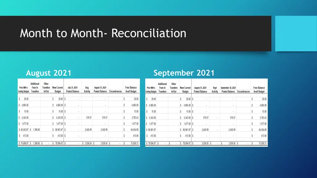 month to month reconciliation