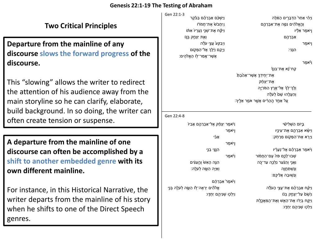 genesis 22 1 19 the testing of abraham