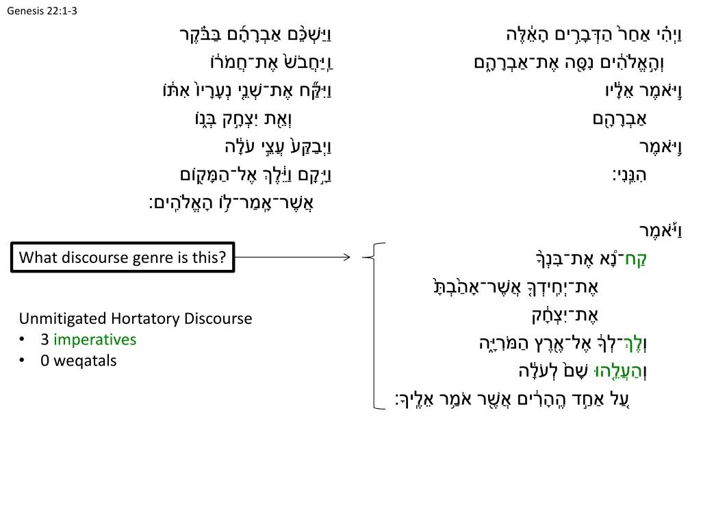 genesis 22 1 3 5