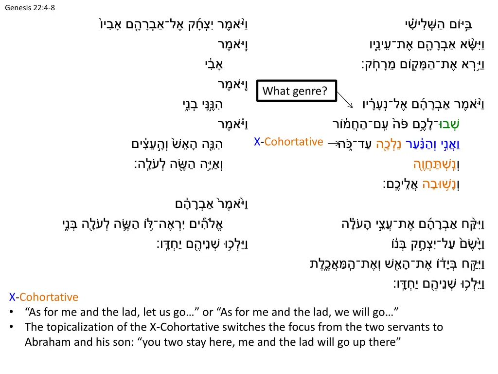 genesis 22 4 8 6