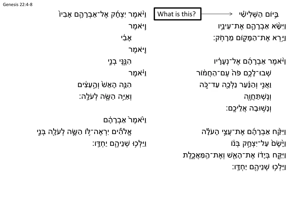 genesis 22 4 8