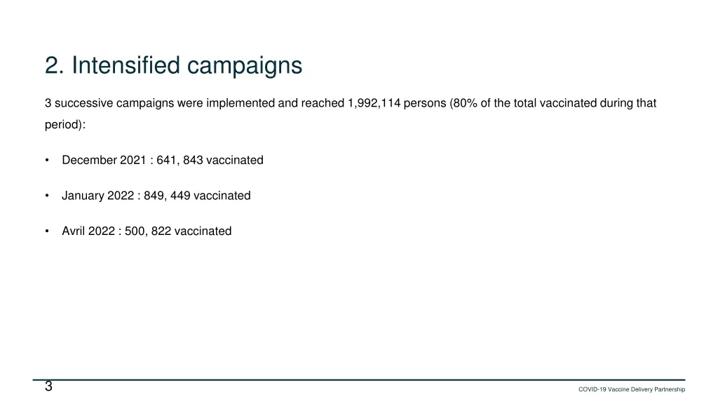 2 intensified campaigns