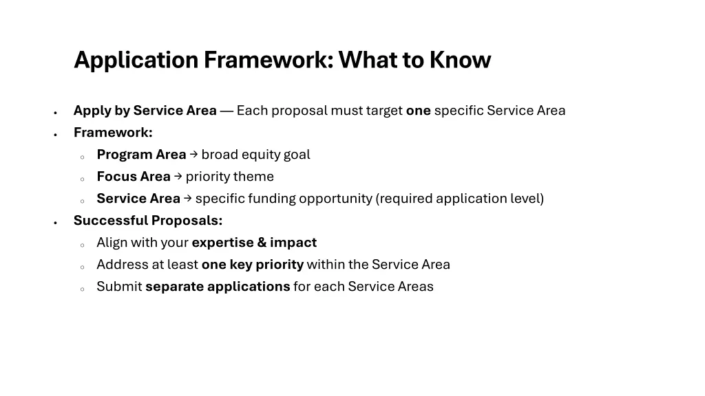 application framework what to know