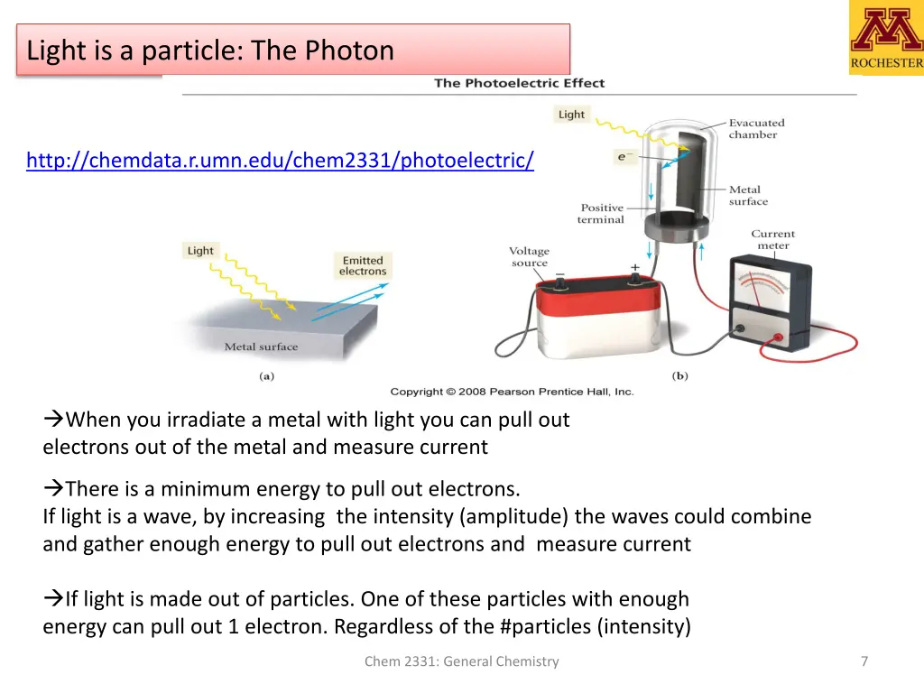 light is a particle the photon