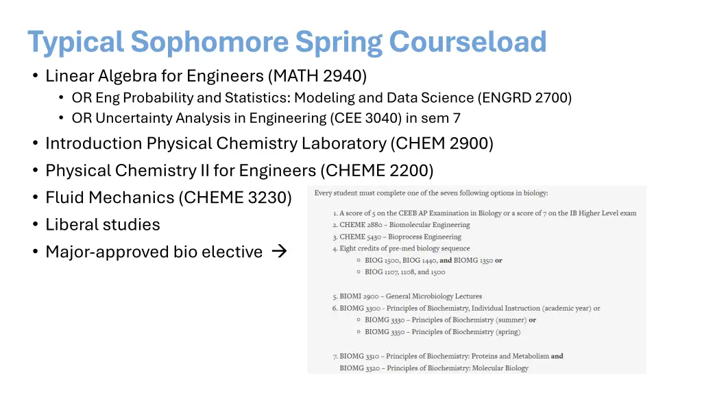 typical sophomore spring courseload linear