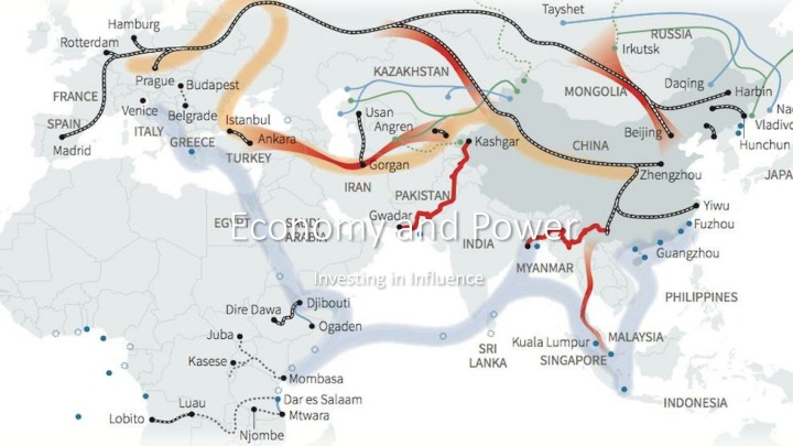 economy and power