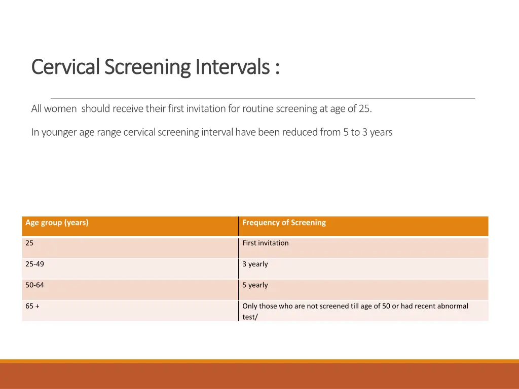 cervical cervical screening intervals screening