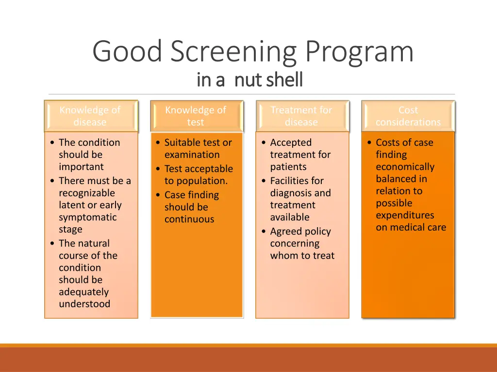good screening program in a nut shell
