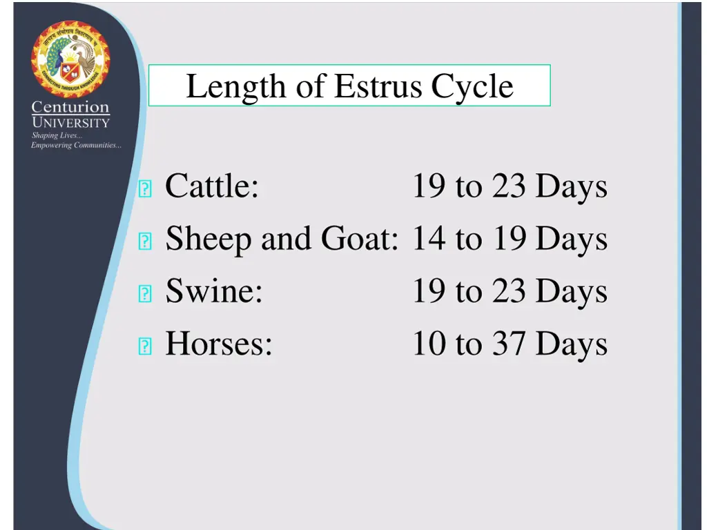 length of estrus cycle