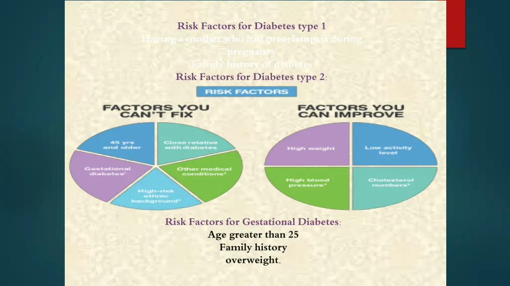 risk factors for diabetes type 1 having a mother