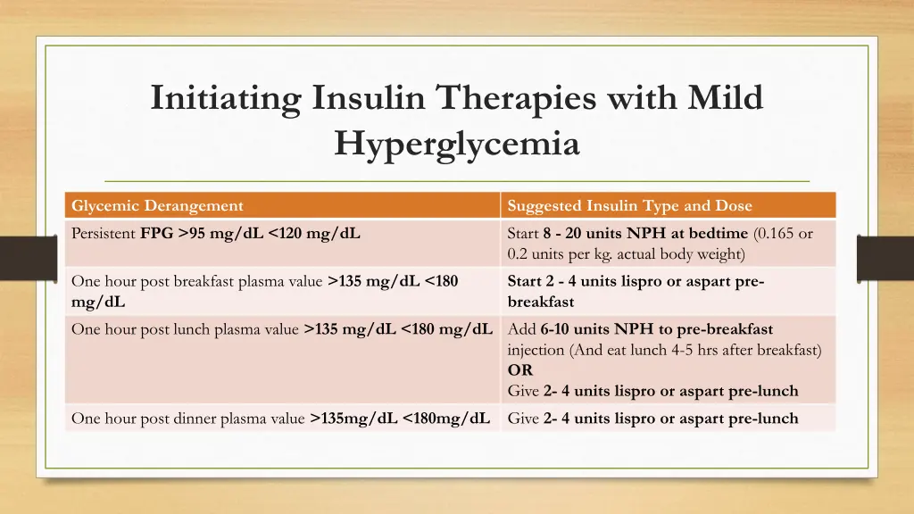 initiating insulin therapies with mild