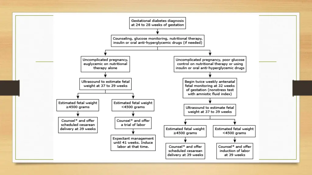 slide33
