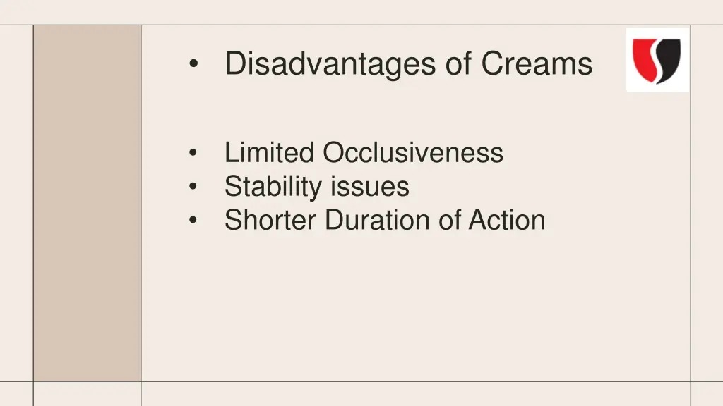 disadvantages of creams