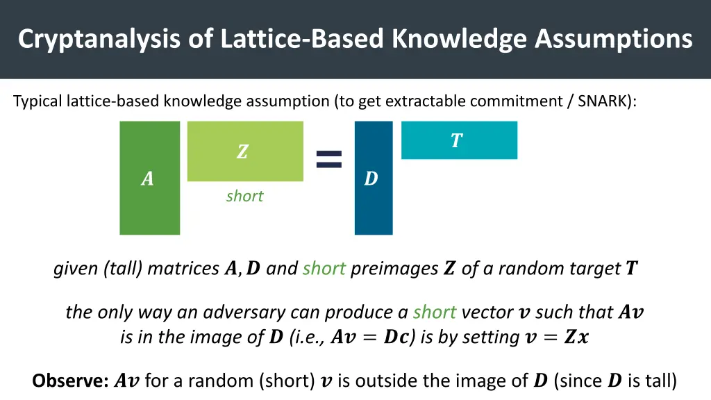 cryptanalysis of lattice based knowledge