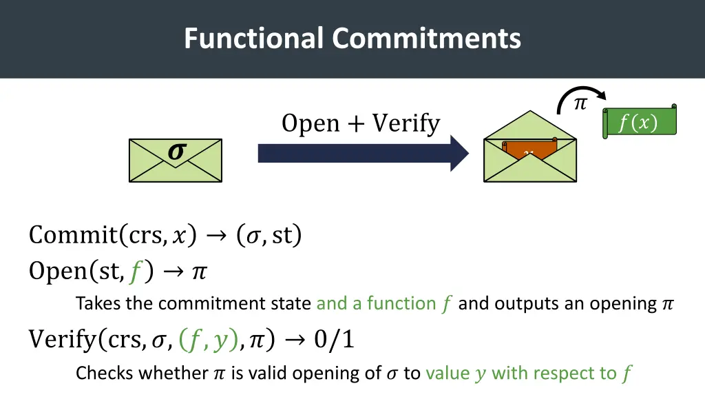 functional commitments 2