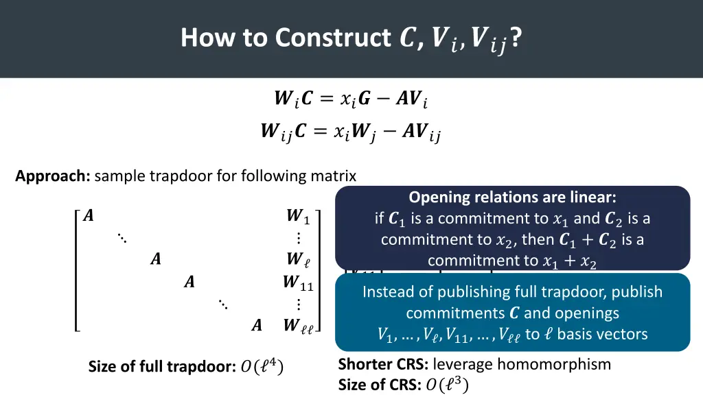 how to construct 1