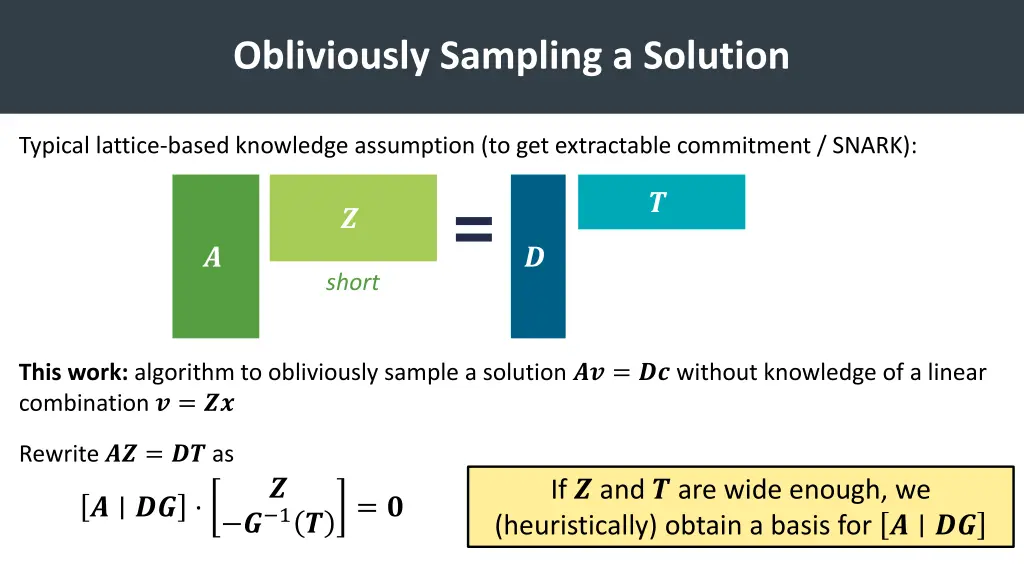obliviously sampling a solution