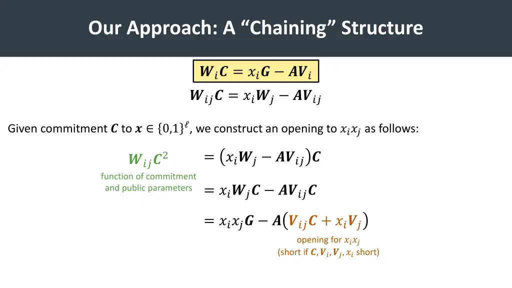 our approach a chaining structure 4