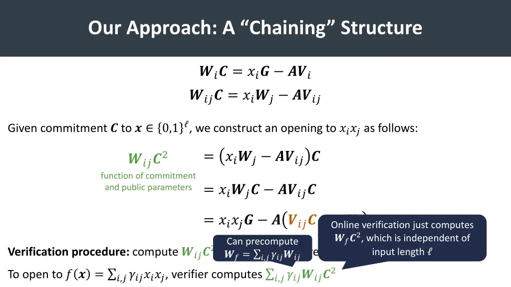 our approach a chaining structure 6