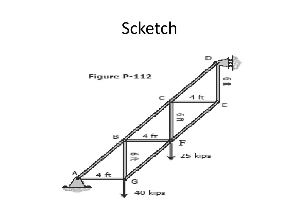 scketch