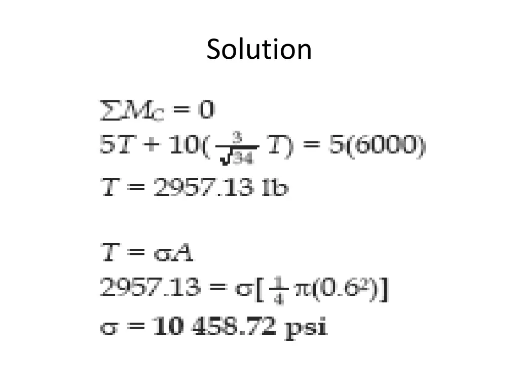 solution