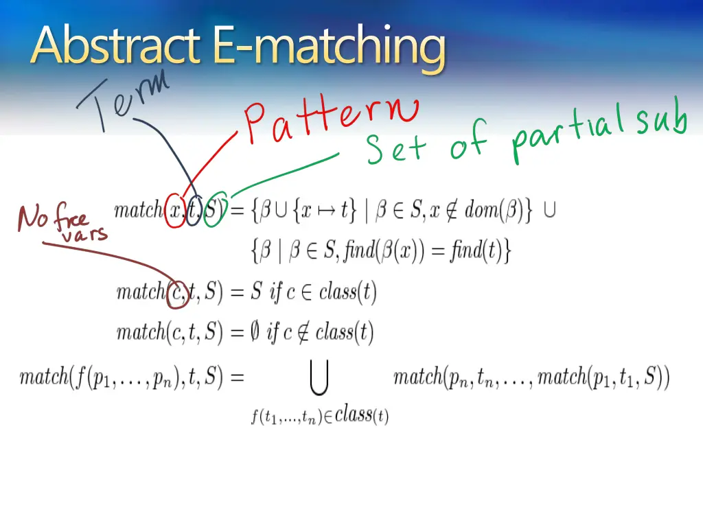 abstract e matching