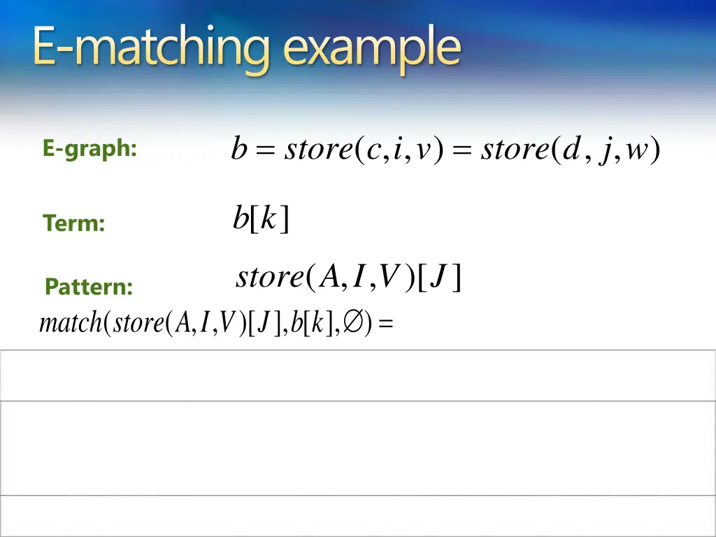 e matching example