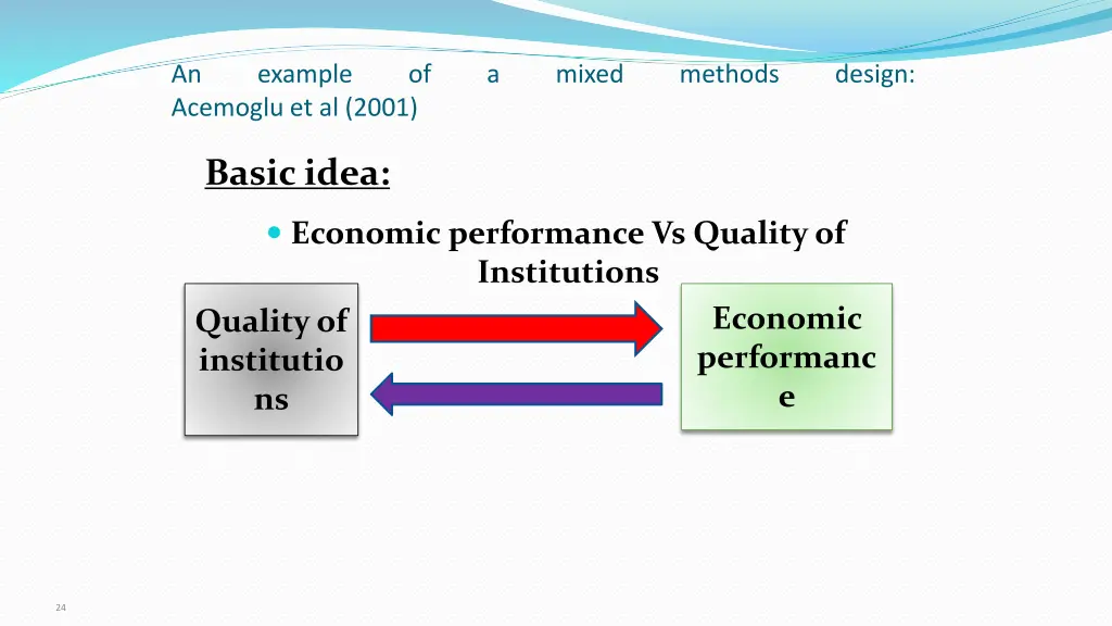 an acemoglu et al 2001