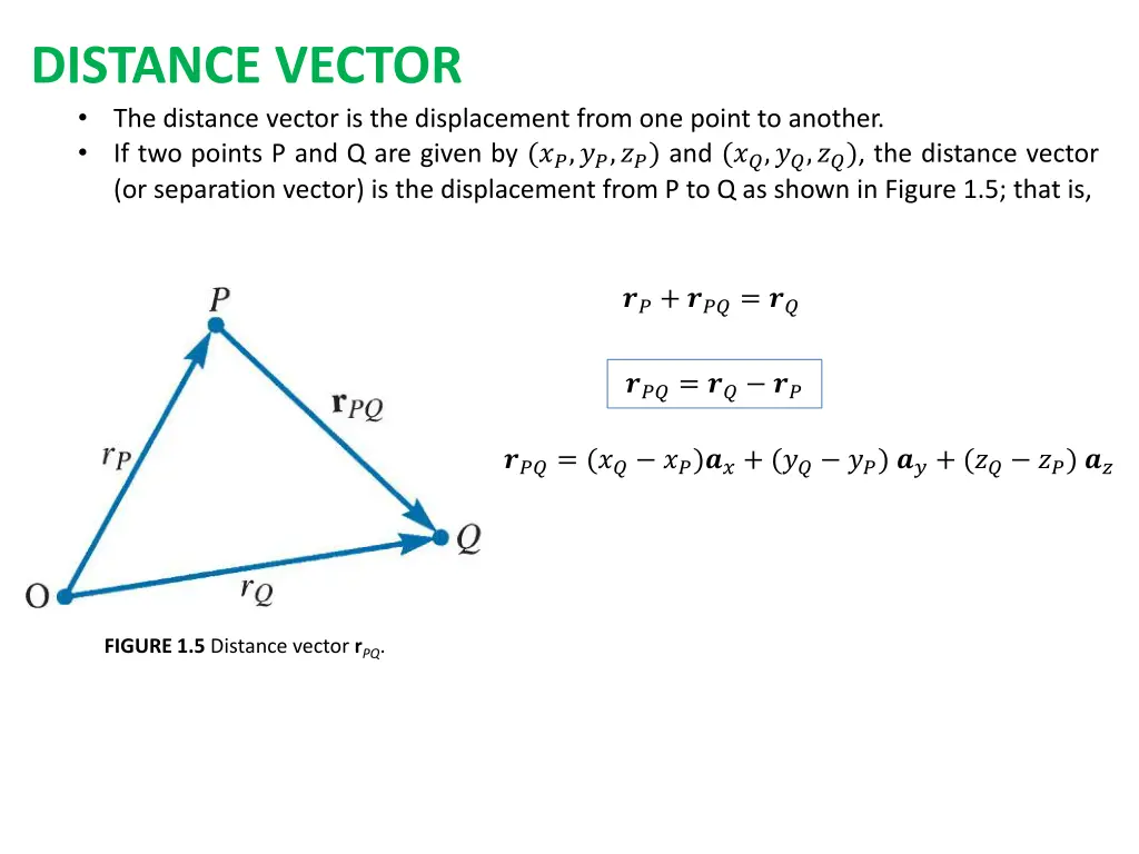 distance vector the distance vector