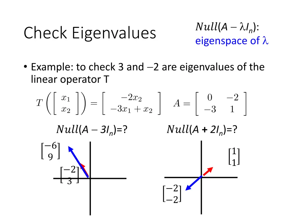 a i n eigenspace of 1