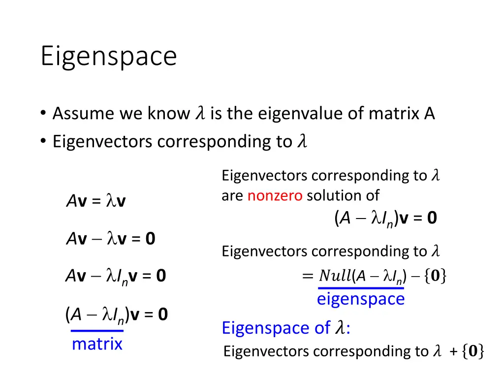 eigenspace