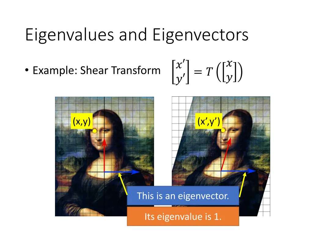 eigenvalues and eigenvectors 2