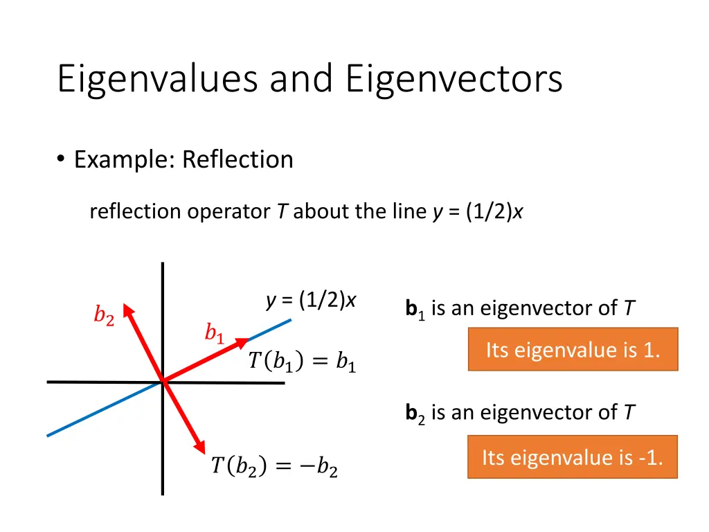 eigenvalues and eigenvectors 3