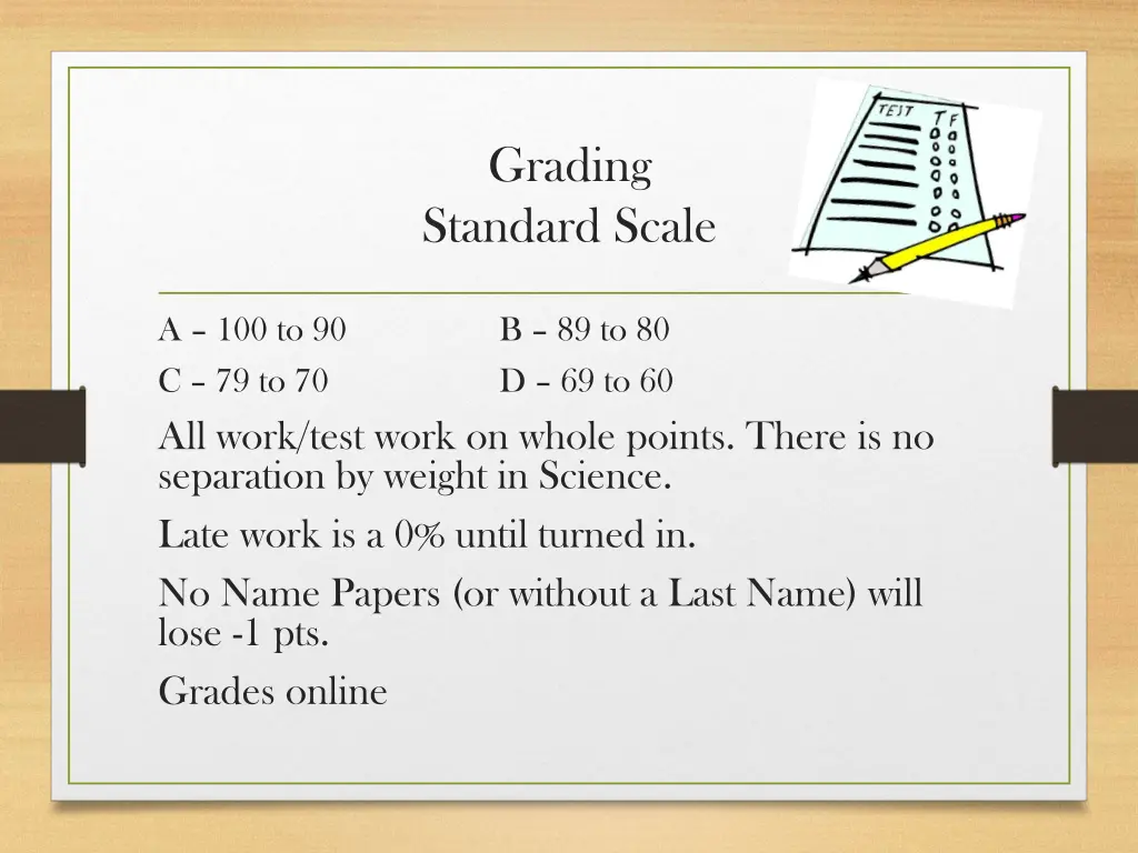 grading standard scale