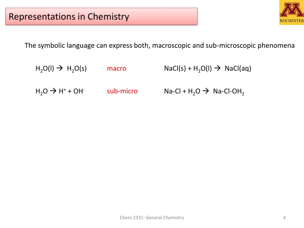 representations in chemistry 1