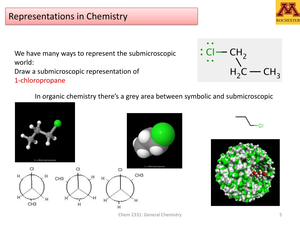 representations in chemistry 2