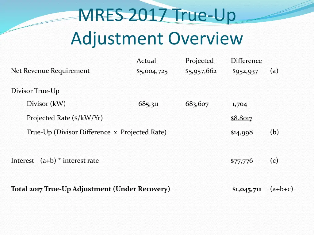 mres 2017 true up adjustment overview