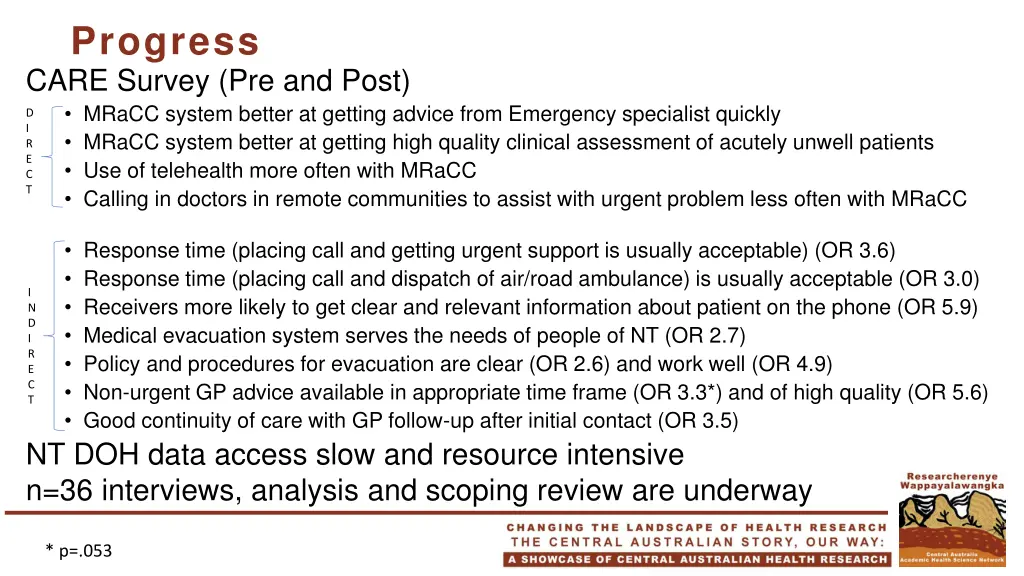 progress care survey pre and post mracc system