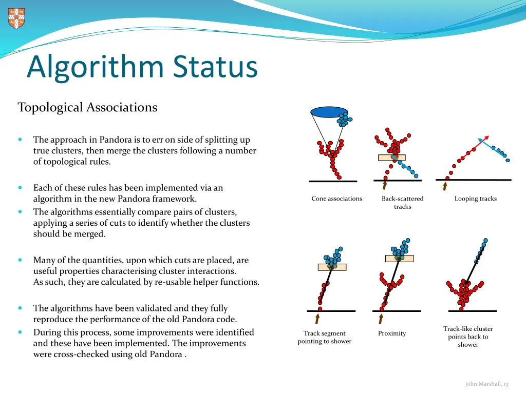 algorithm status 1