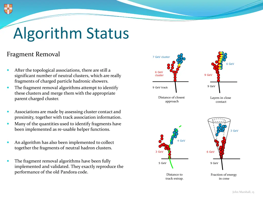algorithm status 3