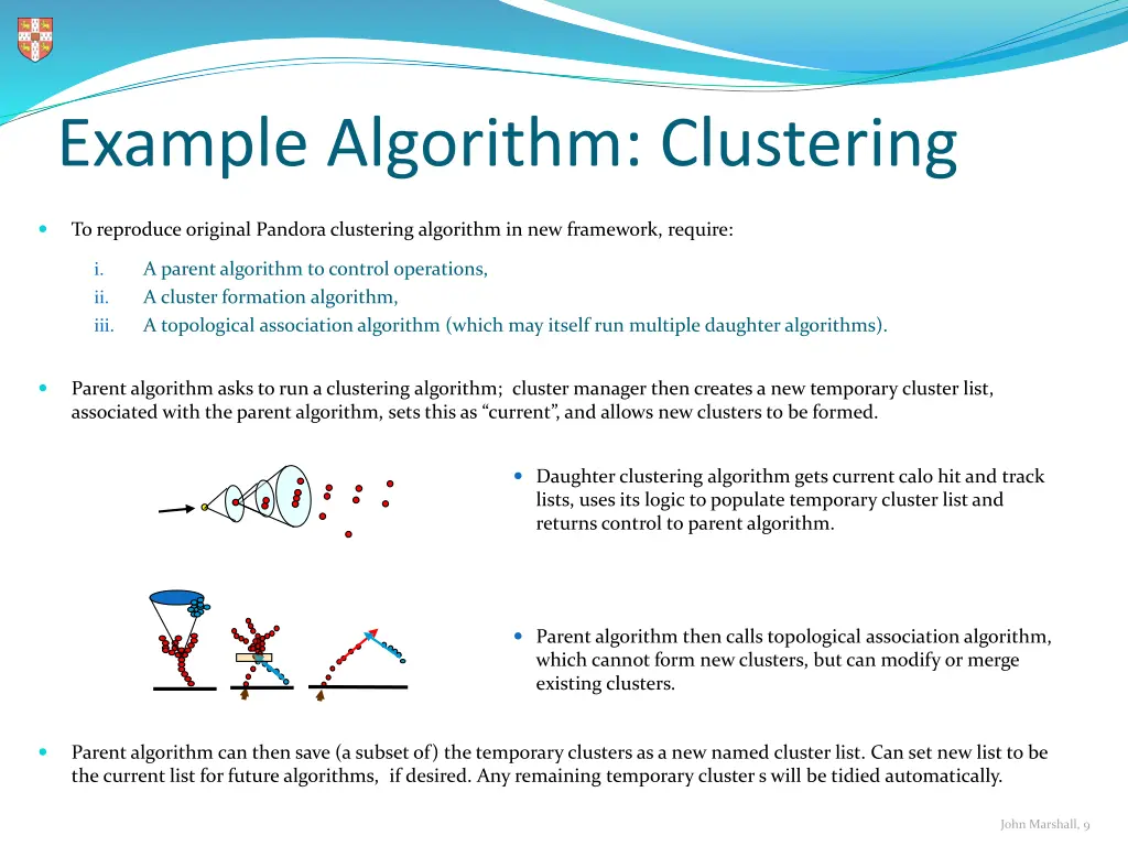 example algorithm clustering