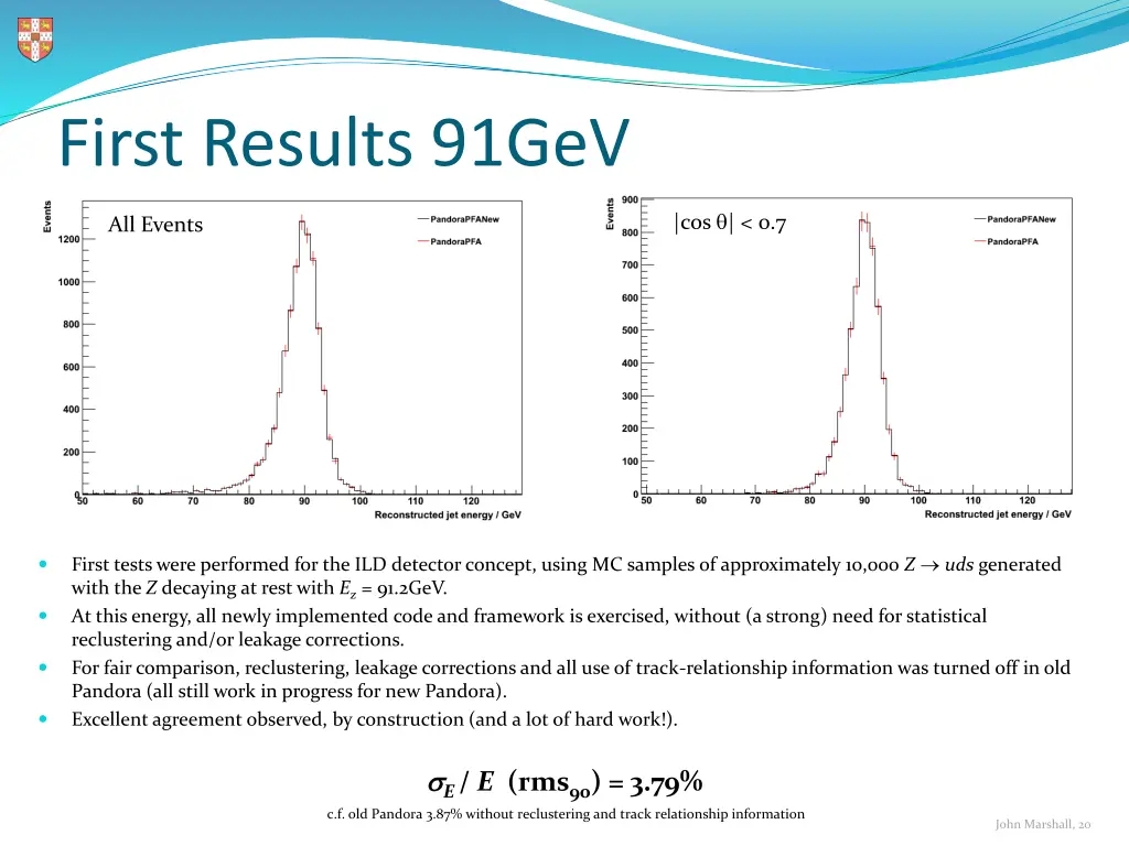 first results 91gev