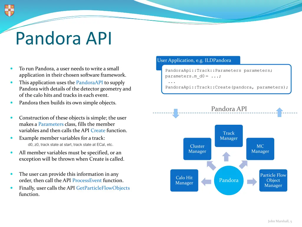 pandora api