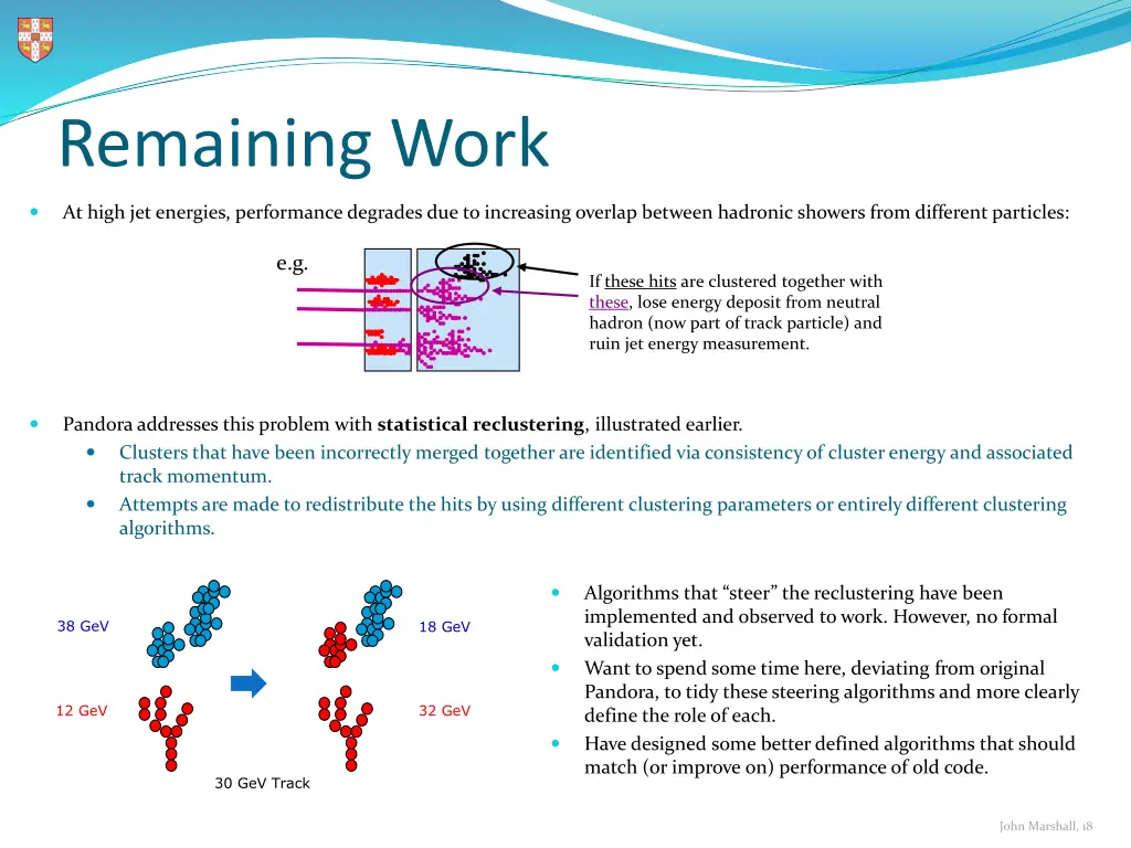 remaining work