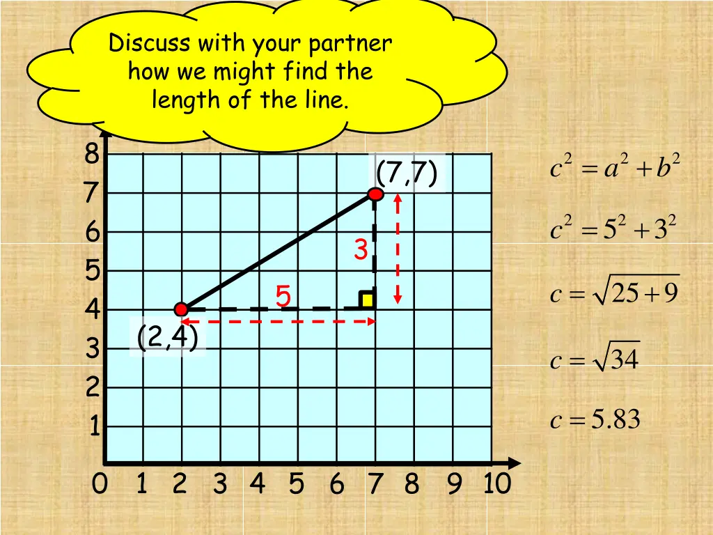 created by mr lafferty maths dept finding