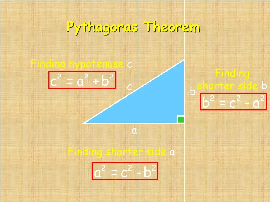 pythagoras theorem 2