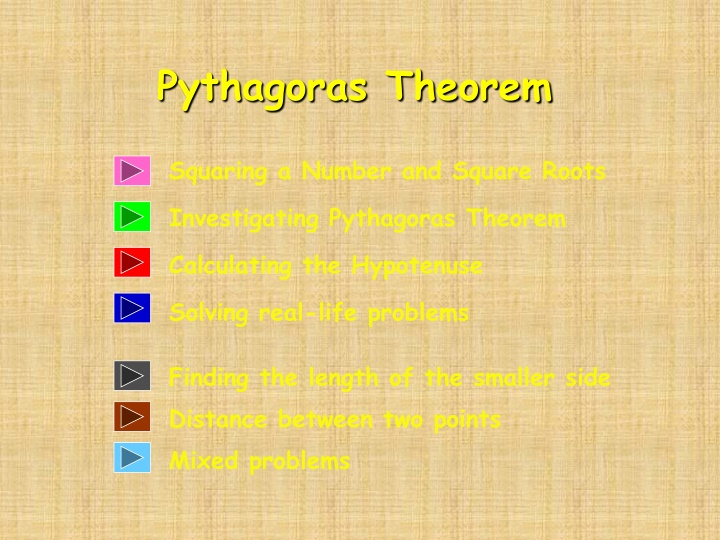 pythagoras theorem