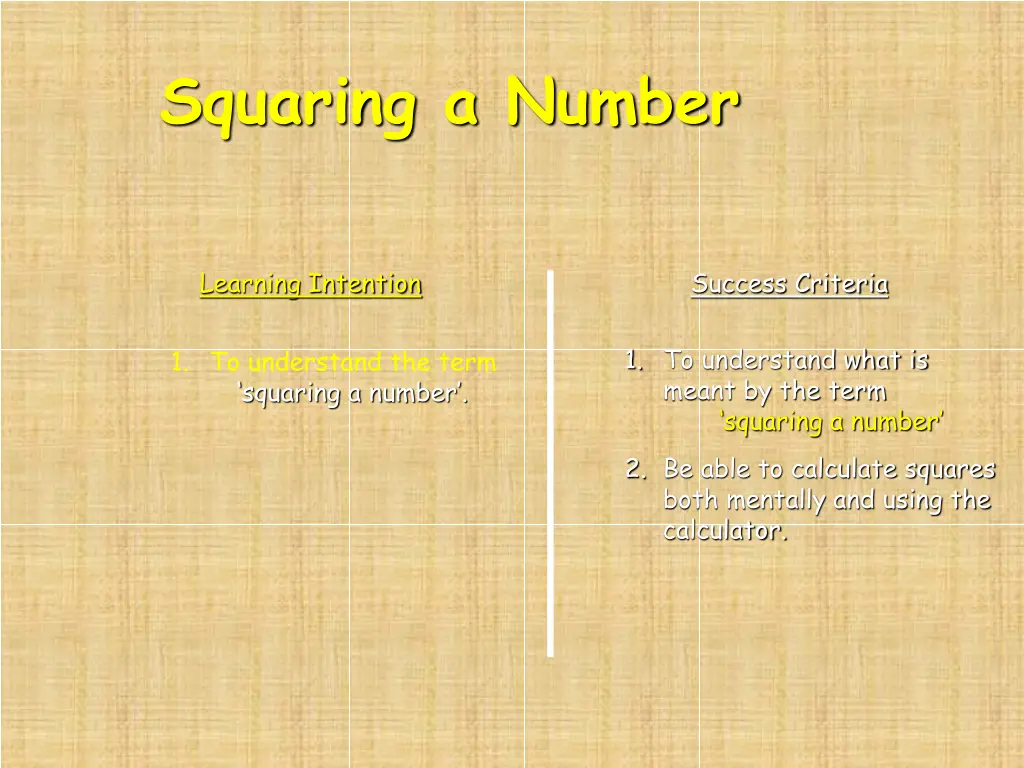 squaring a number